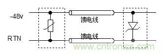 防護(hù)電路中的元器件