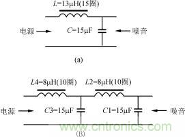 磁粉芯在高性能EMI濾波器中的應用介紹