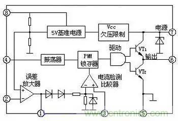 電源基礎(chǔ)電路圖集錦，工程師必備寶典！