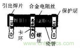 常見電阻器分類，你真的知道嗎？