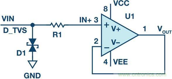 當(dāng)電子組件性能下降，如何保護(hù)您的模擬前端？