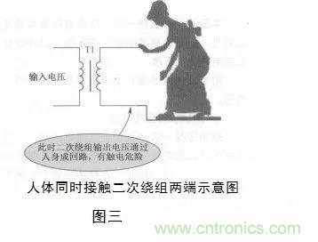 變壓器的冷知識(shí)你知道嗎？