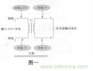 變壓器的冷知識(shí)你知道嗎？