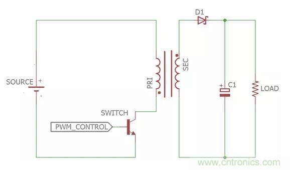 一文讀懂反激變換器種類(lèi)、電路、效率、工作原理！