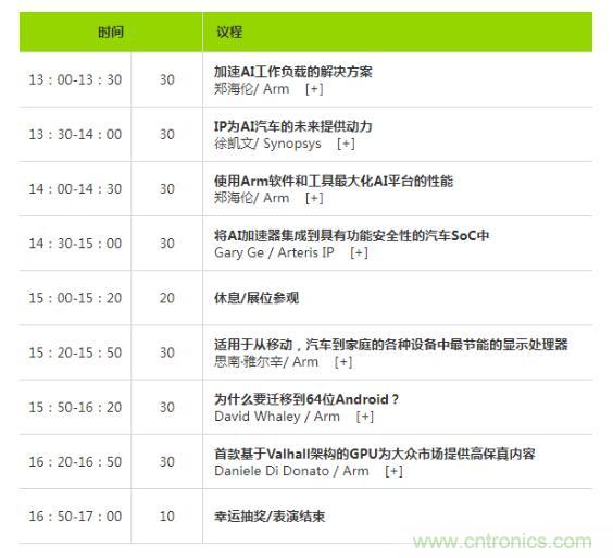 2019 Arm年度技術(shù)論壇召開在即，改變世界的計算解決方案