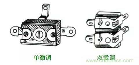 【收藏】N種電容器分類詳解！