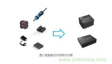 三種現場總線隔離方法解析