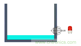 干貨 | 解析光電式液位傳感器中的常見問題