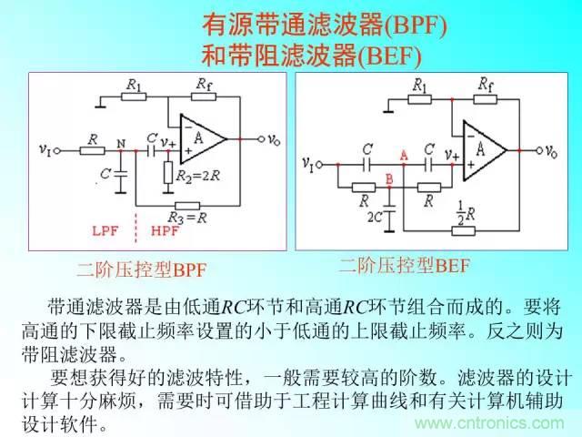 濾波電路大全，收藏以備不時(shí)之需！