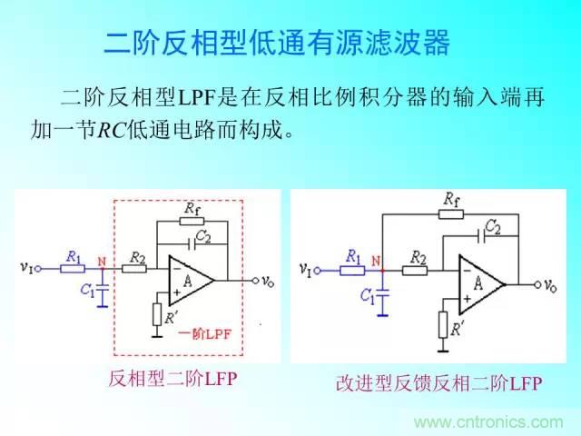 濾波電路大全，收藏以備不時之需！