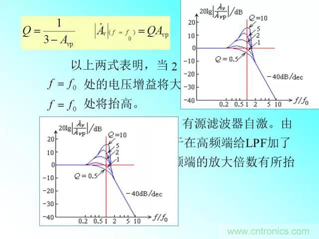 濾波電路大全，收藏以備不時之需！