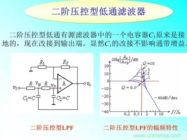 濾波電路大全，收藏以備不時之需！