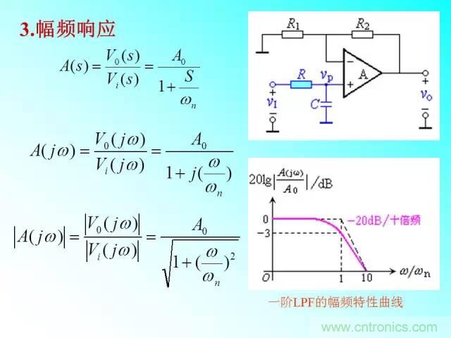 濾波電路大全，收藏以備不時之需！