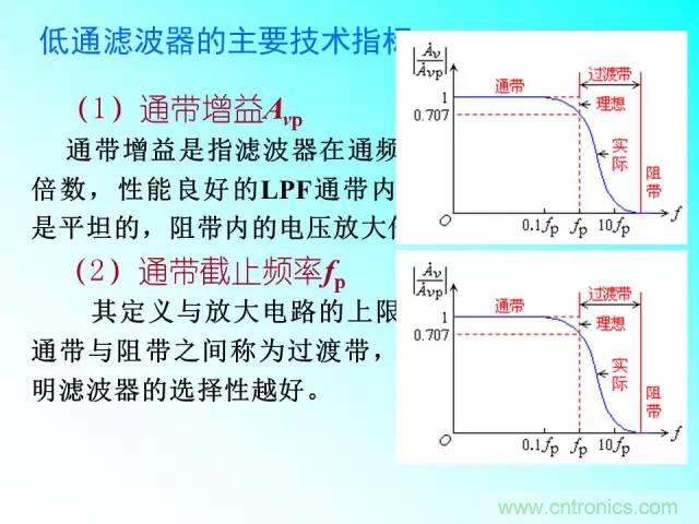 濾波電路大全，收藏以備不時之需！