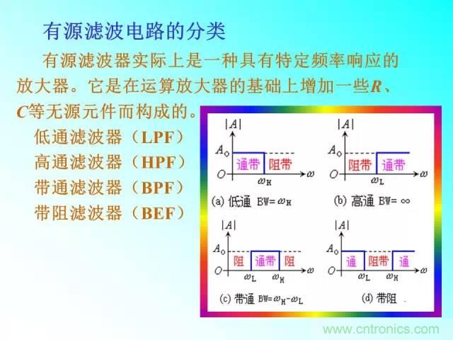 濾波電路大全，收藏以備不時(shí)之需！