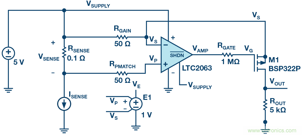 為什么MOSFET柵極前要放100 Ω 電阻？為什么是 100 Ω？