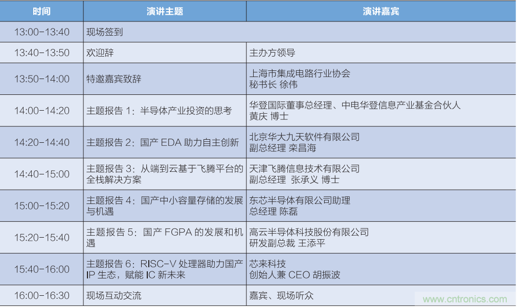 匯集電子信息產(chǎn)業(yè)發(fā)展熱點(diǎn)，第94屆中國(guó)電子展盛大開(kāi)幕