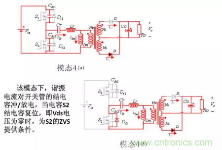 很完整的LLC原理講解，電源工程師收藏有用！?