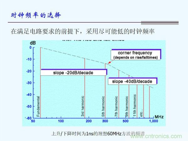 元器件應(yīng)用可靠性如何保證，都要學(xué)習(xí)航天經(jīng)驗(yàn)嗎？