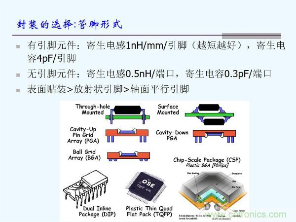 元器件應(yīng)用可靠性如何保證，都要學(xué)習(xí)航天經(jīng)驗(yàn)嗎？