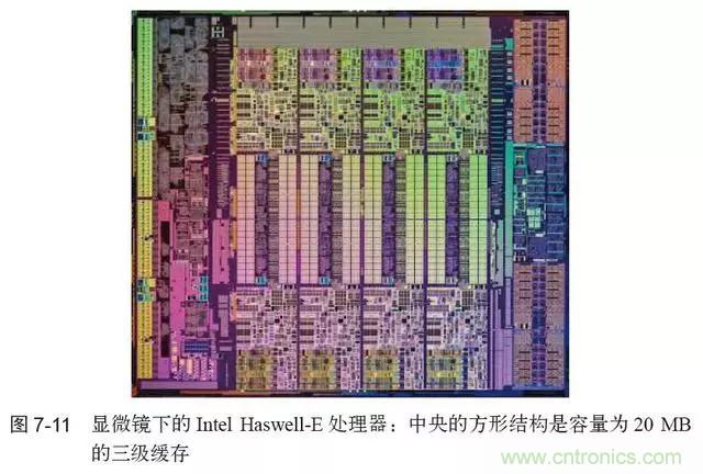 終于找到了一篇文章！通俗地講解計(jì)算機(jī)工作原理