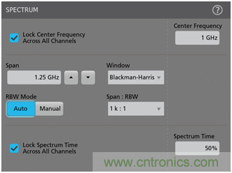 【基礎(chǔ)篇】示波器上的頻域分析利器 ，Spectrum View測(cè)試分析