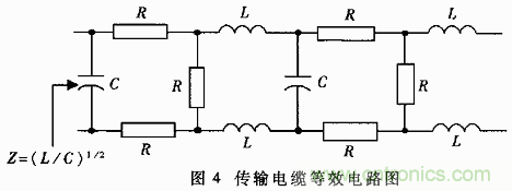 UART、RS-232、RS-422、RS-485之間有什么區(qū)別？