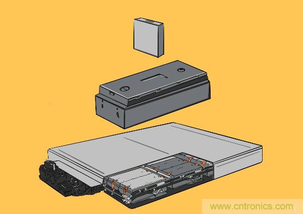 圓柱、方形、軟包，電動(dòng)車電池之間的差距比你想象得大