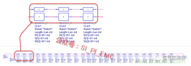 高速PCB設(shè)計時，保護(hù)地線要還是不要？