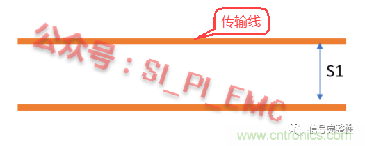 高速PCB設(shè)計時，保護(hù)地線要還是不要？