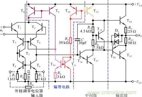 晶體管放大器結(jié)構(gòu)原理圖解