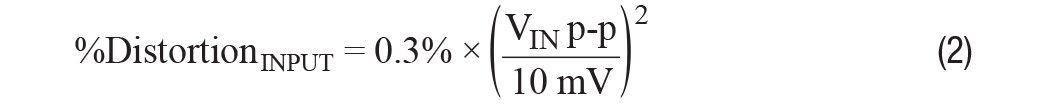 您真的能通過運(yùn)算放大器實(shí)現(xiàn)ppm精度嗎？