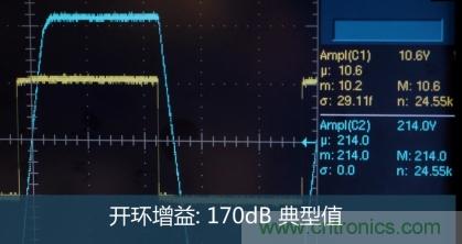 從220V高性能精密運算放大器入手，正確了解高壓運放的應用