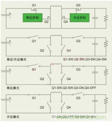 降壓、升壓、LDO，這么多電源拓?fù)湓撊绾芜x？