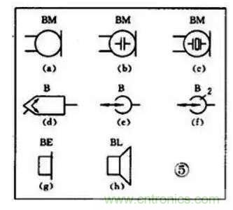 【收藏】電路圖符號(hào)超強(qiáng)科普，讓你輕松看懂電路圖
