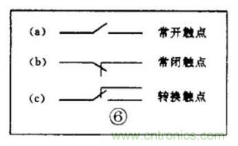 【收藏】電路圖符號(hào)超強(qiáng)科普，讓你輕松看懂電路圖