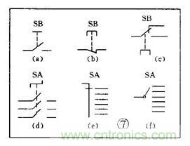 【收藏】電路圖符號(hào)超強(qiáng)科普，讓你輕松看懂電路圖