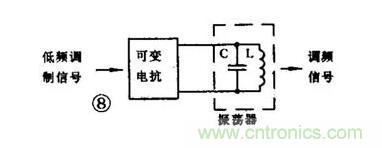 【收藏】電路圖符號(hào)超強(qiáng)科普，讓你輕松看懂電路圖