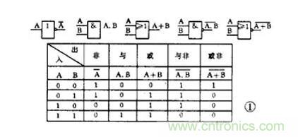 【收藏】電路圖符號(hào)超強(qiáng)科普，讓你輕松看懂電路圖