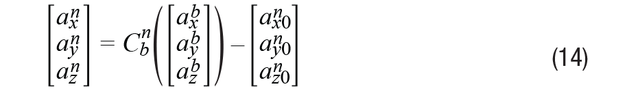 基于IMU和地磁傳感器的捷聯(lián)慣性導(dǎo)航系統(tǒng)