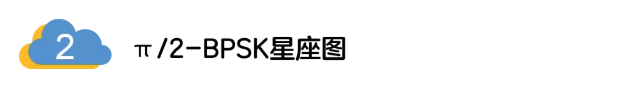 5G調(diào)制怎么實(shí)現(xiàn)的？原來通信搞到最后，都是數(shù)學(xué)!