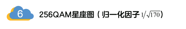 5G調(diào)制怎么實(shí)現(xiàn)的？原來通信搞到最后，都是數(shù)學(xué)!