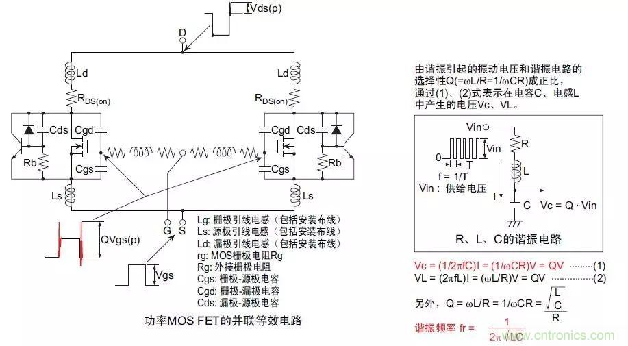 MOS管損壞之謎：雪崩壞？發(fā)熱壞？內置二極管壞？寄生振蕩損壞？電涌、靜電破壞？