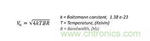 基礎(chǔ)知識 | 什么是電阻的固有噪聲？