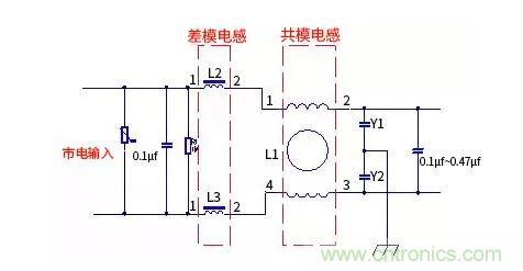 如何識(shí)別共模電感和差模電感？其實(shí)很簡單