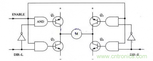 一文讀懂 H 橋式驅動電路