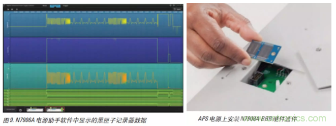 O！M！G ！讓你尖叫的APS先進(jìn)電源系統(tǒng)