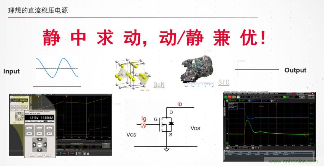 O！M！G ！讓你尖叫的APS先進(jìn)電源系統(tǒng)