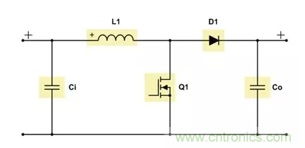 如何著手電源設(shè)計(jì)？3種經(jīng)典拓?fù)湓斀猓ǜ诫娐穲D、計(jì)算公式）