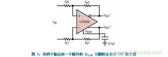 差分 I/O 放大器在一個(gè)單端應(yīng)用中該如何使用？又會(huì)發(fā)生怎樣的效果？